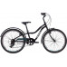 Dewolf Sand 24 2022