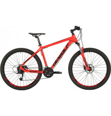 Dewolf Trx 20 2022