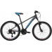 Welt Peak 24 2023